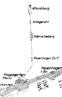 Karte AK Gleisplan
